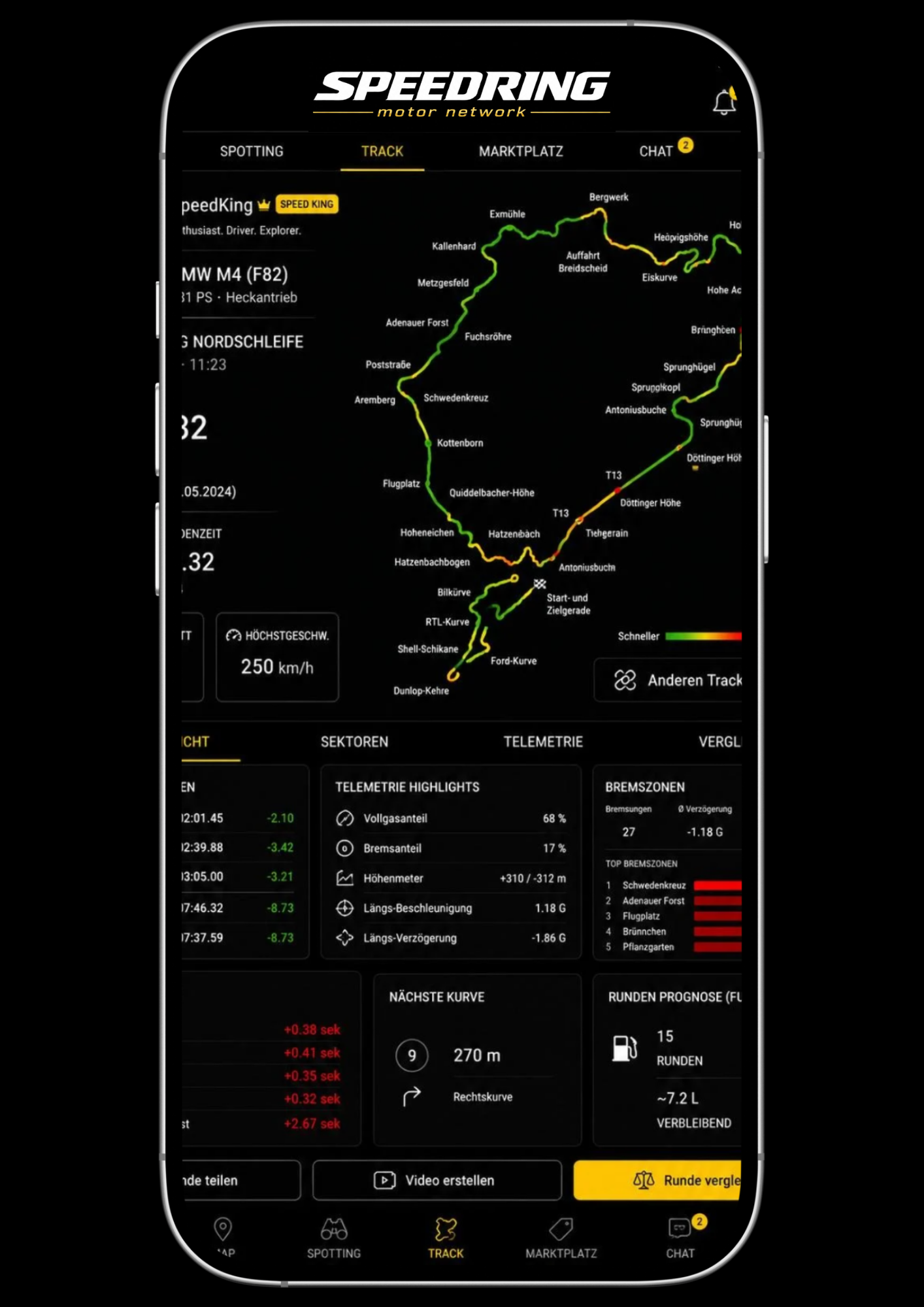 Speedring Nürburgring Track Analytics Mockup