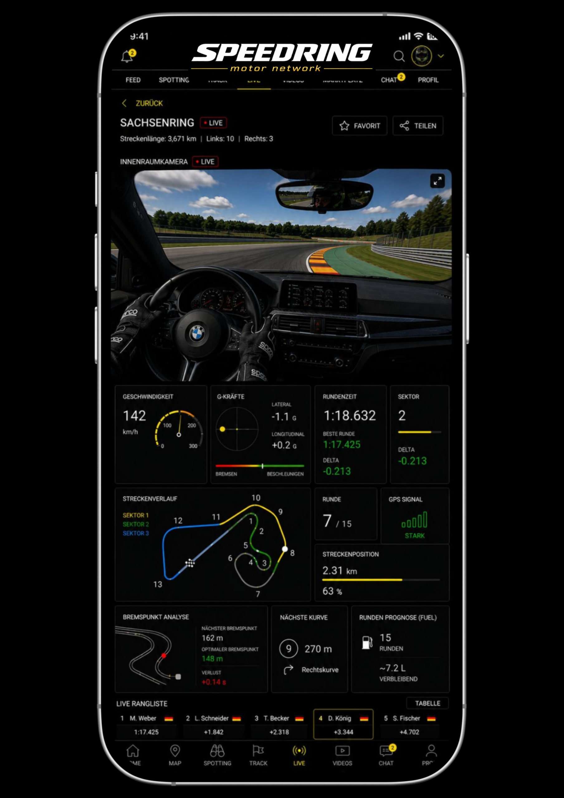 Speedring Leaderboard Mockup